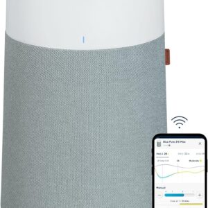 BLUEAIR Air Purifiers for Medium Rooms, Bedroom, Kitchen, Cleans 1,858 sqft